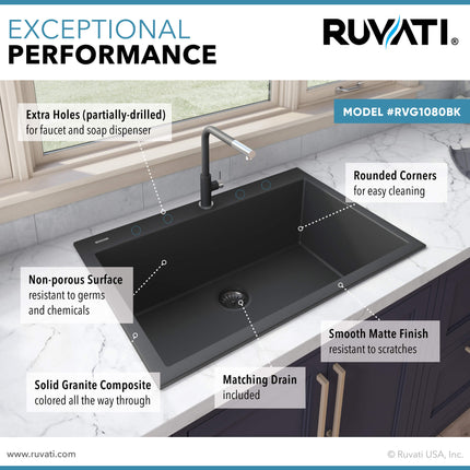 Ruvati 30 x 20 inch epiGranite Drop-in Topmount Granite Composite Single Bowl Kitchen Sink - Midnight Black - RVG1030BK Ruvati