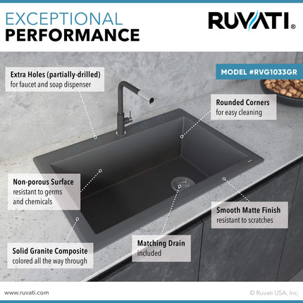 Ruvati 33 x 22 inch epiGranite Drop-in Topmount Granite Composite Single Bowl Kitchen Sink - Urban Gray - RVG1033GR Ruvati