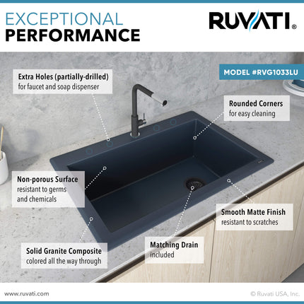 Ruvati 33 x 22 inch Granite Composite Drop-in Topmount Single Bowl Kitchen Sink - Catalina Blue - RVG1033LU Ruvati