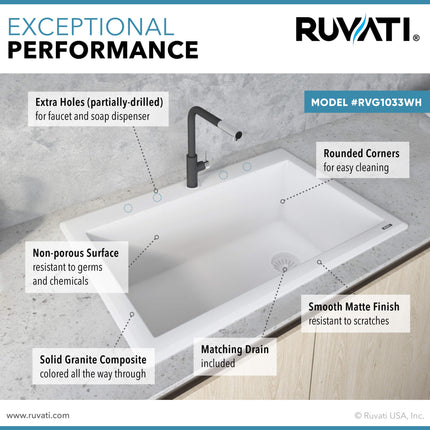Ruvati 33 x 22 inch epiGranite Drop-in Topmount Granite Composite Single Bowl Kitchen Sink - Arctic White - RVG1033WH Ruvati