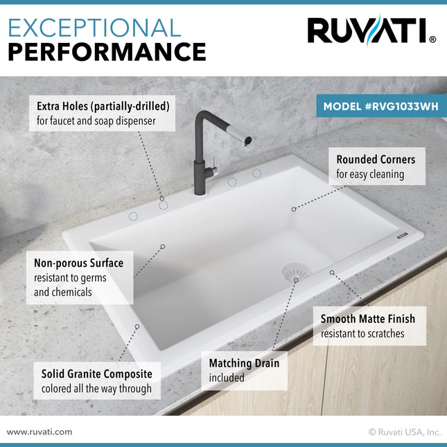 Ruvati 33 x 22 inch epiGranite Drop-in Topmount Granite Composite Single Bowl Kitchen Sink - Arctic White - RVG1033WH Ruvati