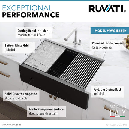 Ruvati 33-inch Matte Black Granite Farmhouse Workstation Apron-front Composite Kitchen Sink - RVG1533BK Ruvati