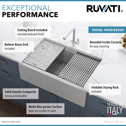 Ruvati 33-inch Matte Gray Granite Farmhouse Workstation Apron-front Composite Kitchen Sink - RVG1533GR Ruvati