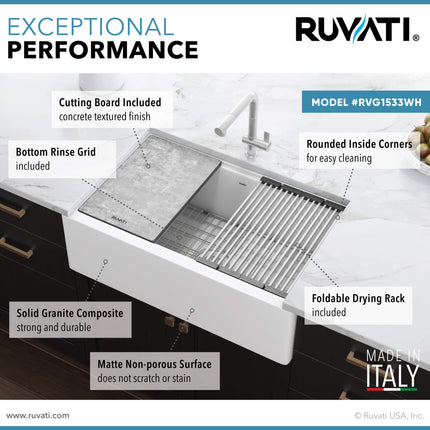 Ruvati 33-inch Matte White Granite Farmhouse Workstation Apron-front Composite Kitchen Sink - RVG1533WH Ruvati
