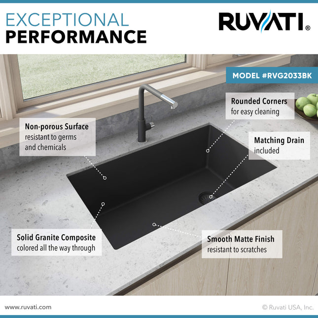 Ruvati 32 x 19 inch epiGranite Undermount Granite Composite Single Bowl Kitchen Sink - Midnight Black - RVG2033BK Ruvati