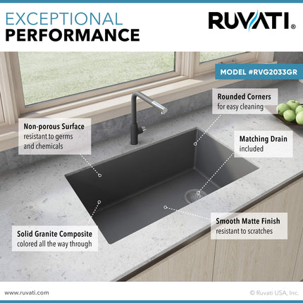 Ruvati 32 x 19 inch epiGranite Undermount Granite Composite Single Bowl Kitchen Sink - Urban Gray - RVG2033GR Ruvati