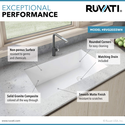 Ruvati 32 x 19 inch epiGranite Undermount Granite Composite Single Bowl Kitchen Sink - Arctic White - RVG2033WH Ruvati