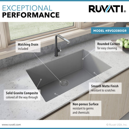 Ruvati 33 x 19 inch Granite Composite Undermount Single Bowl Kitchen Sink - Silver Gray - RVG2080GR Ruvati