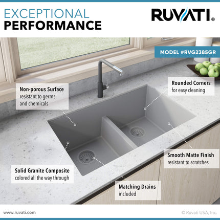 Ruvati 33 x 19 inch Granite Composite Undermount Double Bowl Low Divide Kitchen Sink - Silver Gray - RVG2385GR Ruvati