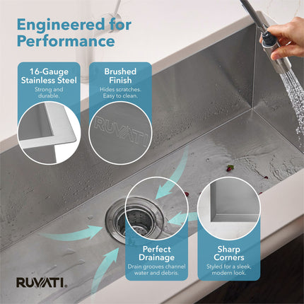 Ruvati 23" x 8" Bar Prep Sink Narrow Trough Undermount 16 Gauge Stainless Steel Single Bowl - RVH7120 Ruvati