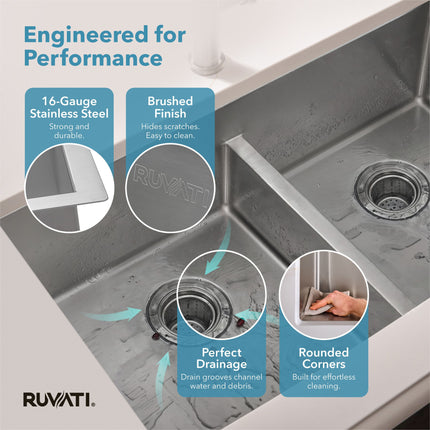 Ruvati 36-inch Low-Divide Undermount 60/40 Double Bowl 16 Gauge Stainless Steel Kitchen Sink - RVH7417 Ruvati