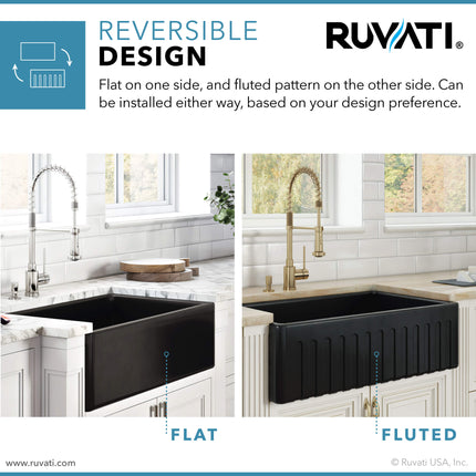 Ruvati 33 x 20 inch Fireclay Reversible Farmhouse Apron-Front Kitchen Sink Single Bowl - Glossy Black - RVL2300BK Ruvati