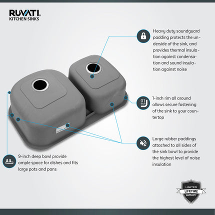 Ruvati 34-inch Undermount 40/60 Double Bowl 16 Gauge Stainless Steel Kitchen Sink - RVM4605 Ruvati