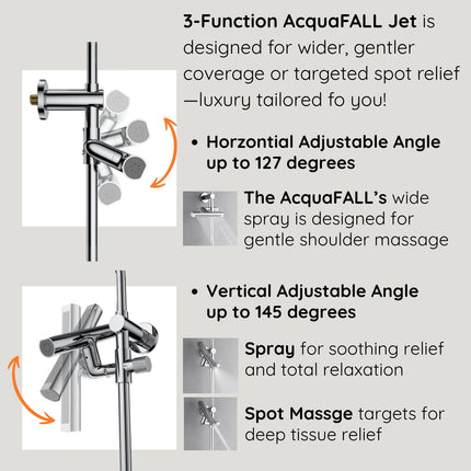 Forno Acqua AcquaFALL Shower, Polished Stainless Steel Finish, Overhead Rainfall Shower, 7 Way Diverter, Handheld Shower Head, Body Jets, 2.5 GPM Flow Rate FORNO ACQUA