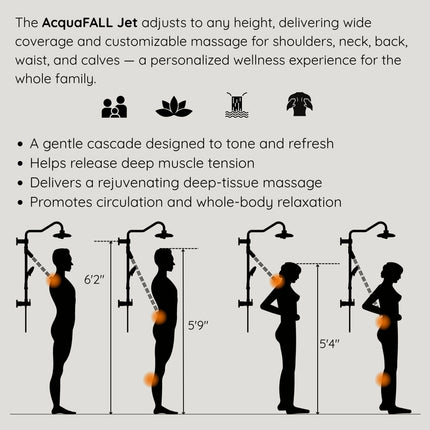 Forno Acqua AcquaFALL Shower, Matte Black Finish, Overhead Rainfall Shower, 7 Way Diverter, Handheld Shower Head, Body Jets, 2.5 GPM Flow Rate FORNO ACQUA