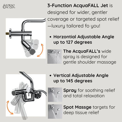 Forno Acqua AcquaFALL Mini Shower Head, Brushed Nickel Finish, Overhead Rainfall Shower, 7 Way Diverter, Handheld Shower Head, Body Jets, 2.5 GPM Flow Rate FORNO ACQUA