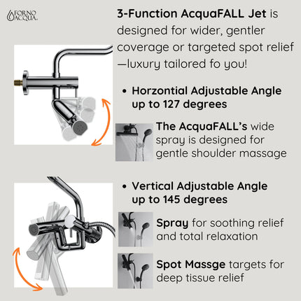 Forno Acqua AcquaFALL Mini 8 Inch Shower Head, Matte Black Finish, Overhead Rainfall Shower, Handheld Shower Head, Body Jets, 2.5 GPM Flow Rate FORNO ACQUA