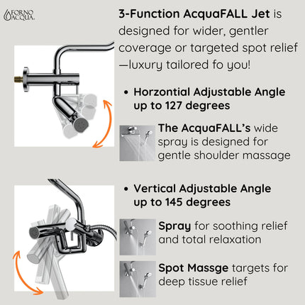 Forno Acqua AcquaFALL Mini 8 Inch Shower Head, Polished Stainless Steel Finish, Overhead Rainfall Shower, Handheld Shower Head, Body Jets, 1.8 GPM Flow Rate FORNO ACQUA