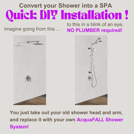 Forno Acqua AcquaSPA Retrofit Shower, Overhead Rainfall Shower, Handheld Shower Head, Body Jets, 6 Way Diverter, Brushed Nickel Finish, 1.8 GPM Flow Rate FORNO ACQUA