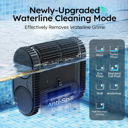 (2026 Upgrade) WYBOT C2 Cordless Robotic Pool Cleaner WYBOT