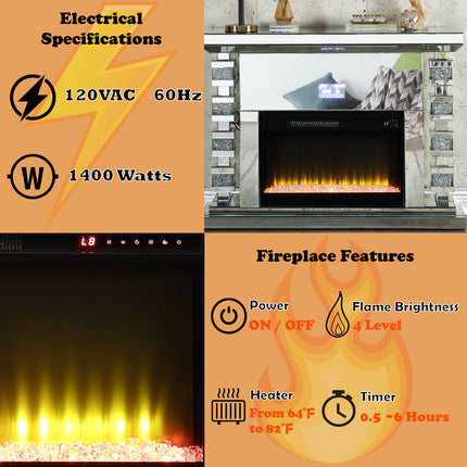 ACME AC00509 Noralie Fireplace with Firecore with Bluetooth  7