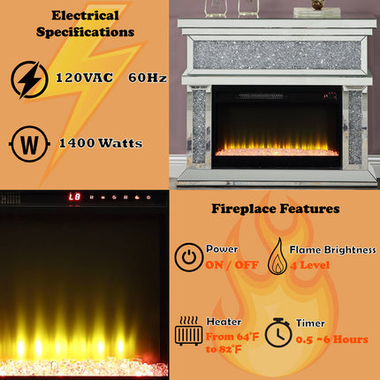 ACME AC00511 Noralie Fireplace with Firecore  2
