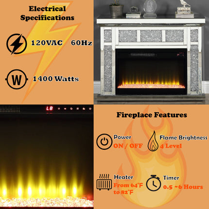 ACME AC00513 Noralie Fireplace with Firecore  2