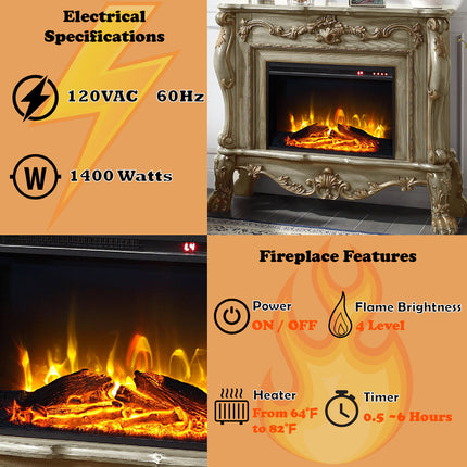 ACME AC01308 Dresden Fireplace  2