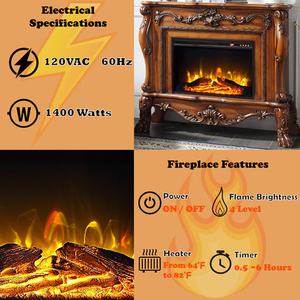 ACME AC01309 Dresden Fireplace  2
