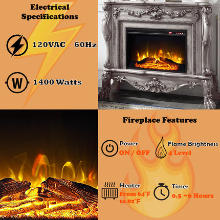 ACME AC01310 Dresden Fireplace  6