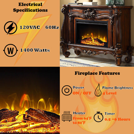 ACME AC01315 Versailles Fireplace  6