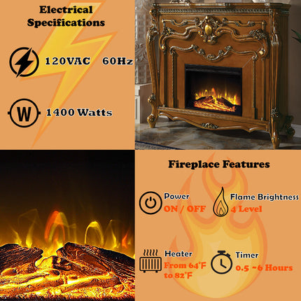 ACME AC01344 Picardy Cherry Fireplace  5