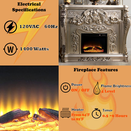 ACME Sorina Fireplace - AC01619  7