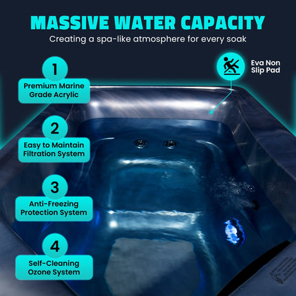 KPLUNGE All-in-One Cold Plunge and Hot Tub with Built-in Chiller, Lights, and WiFi in Blue KPLUNGE
