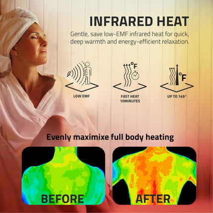 SteamSpa Mauritius 5-Person Carbon FAR Infrared Hemlock Wooden Indoor Home Sauna Room with LED Touch Control Panel SteamSpa