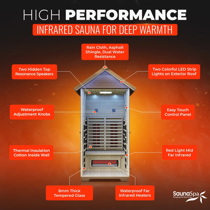 2-Person Outdoor Cabin Sauna in Red Cedar and Hemlock with Far Infrared, Starry Night Lights, and Touch Pad Controller SteamSpa