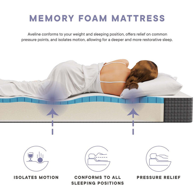 Modway MOD-5343-WHI Aveline 8" Queen Mattress Modway