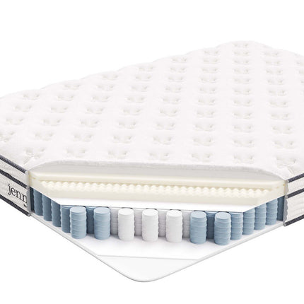 Modway MOD-6135-WHI Jenna 8" Innerspring and Foam Queen Mattress White Modway