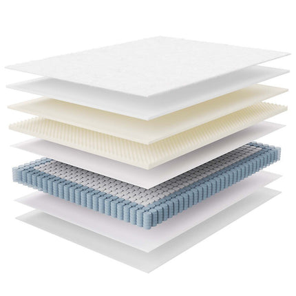 Modway MOD-6135-WHI Jenna 8" Innerspring and Foam Queen Mattress White Modway