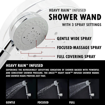 ANZZI Rite 60.75" 28-Jetted Full Body Shower Panel with Heavy Rain Shower And Spray Wand In Mahogany Style Deco-Glass - SP-AZ016 Anzzi