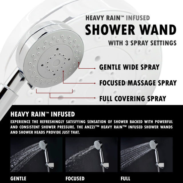ANZZI Monsoon 57" 4-Jetted Full Body Shower Panel with Heavy Rain Shower And Spray Wand In Mahogany Style Deco-Glass - SP-AZ012 Anzzi
