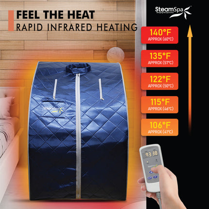 SteamSpa Portable 1-Person Infrared Home Sauna with Digital Control, Blue SteamSpa