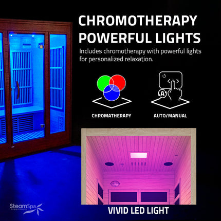 SteamSpa Lucia 1-Person Carbon FAR Infrared Hemlock Wooden Indoor Home Sauna Room with LED Touch Control Panel SteamSpa