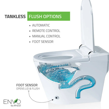 ENVO Echo Elongated 1.28 GPF Smart Bidet Toilet with Auto Open Close, Auto Flush, and Heated Seat TL-STFF950WH Anzzi