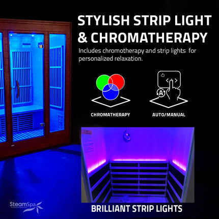 SteamSpa Fiji 2-Person Carbon FAR Infrared Hemlock Wooden Indoor Home Sauna Room with LED Touch Control Panel SteamSpa