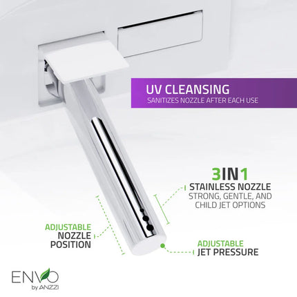 ENVO Echo Elongated 1.28 GPF Smart Bidet Toilet with Auto Open Close, Auto Flush, and Heated Seat TL-STFF950WH Anzzi