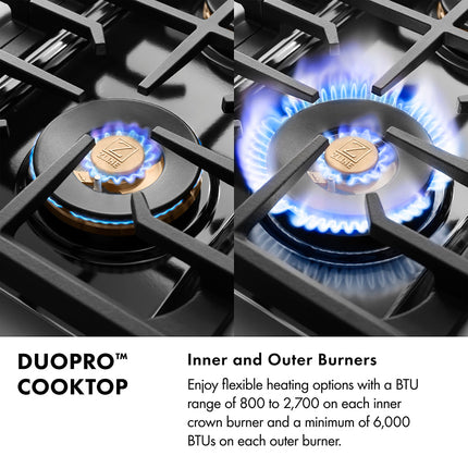 ZLINE 48 in. 6.7 cu. ft. Paramount Gas Range with 8 Burner DuoPro™ Cooktop and Dual Ovens in Black Stainless Steel (PSGRB-48)