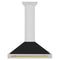 Range Hoods