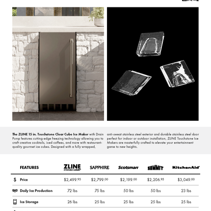 ZLINE Autograph Edition 15 in. Touchstone Clear Cube Ice Maker with Drain Pump and Solid Stainless Steel Door with Champagne Bronze Handle (ICCDZ-ST-15-CB)