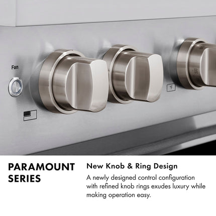 ZLINE 30 in. 4.2 cu. ft. Paramount Dual Fuel Range with 4 Burner DuoPro™ Cooktop and Electric Convection Oven in Satin Stainless Steel with White Matte Door (PSDRS-WM-30)